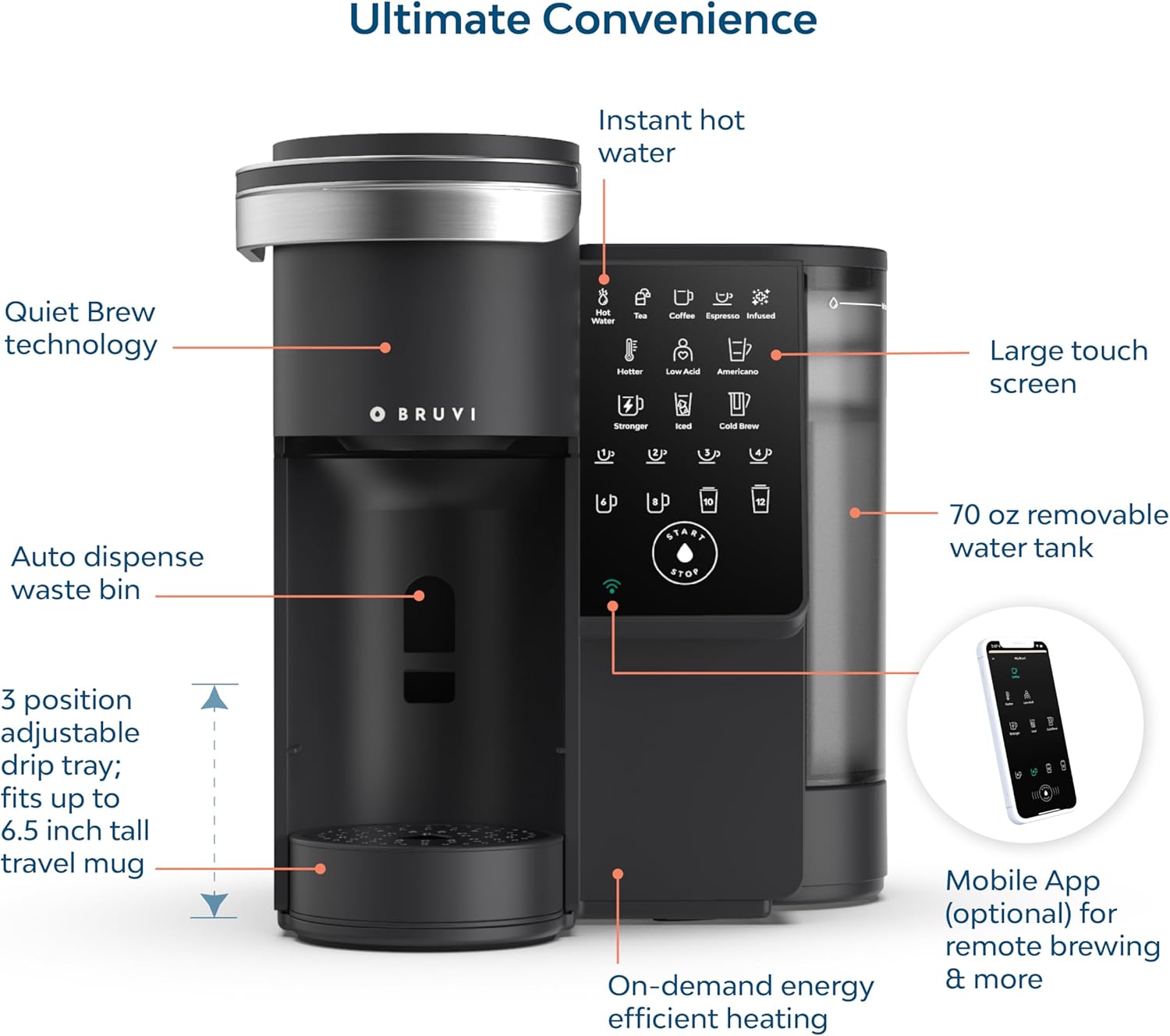 Cafetera Individual - Prepara  - Coffee Plus Tea reseña y precio