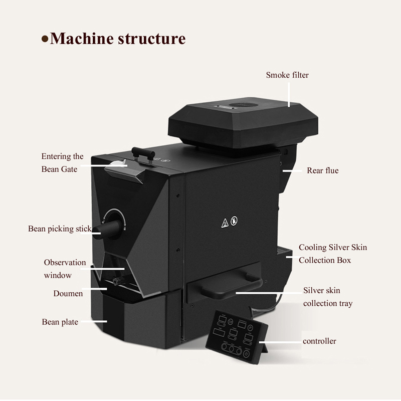 Máquina eléctrica para asar gr - Coffee Bean reseña y precio