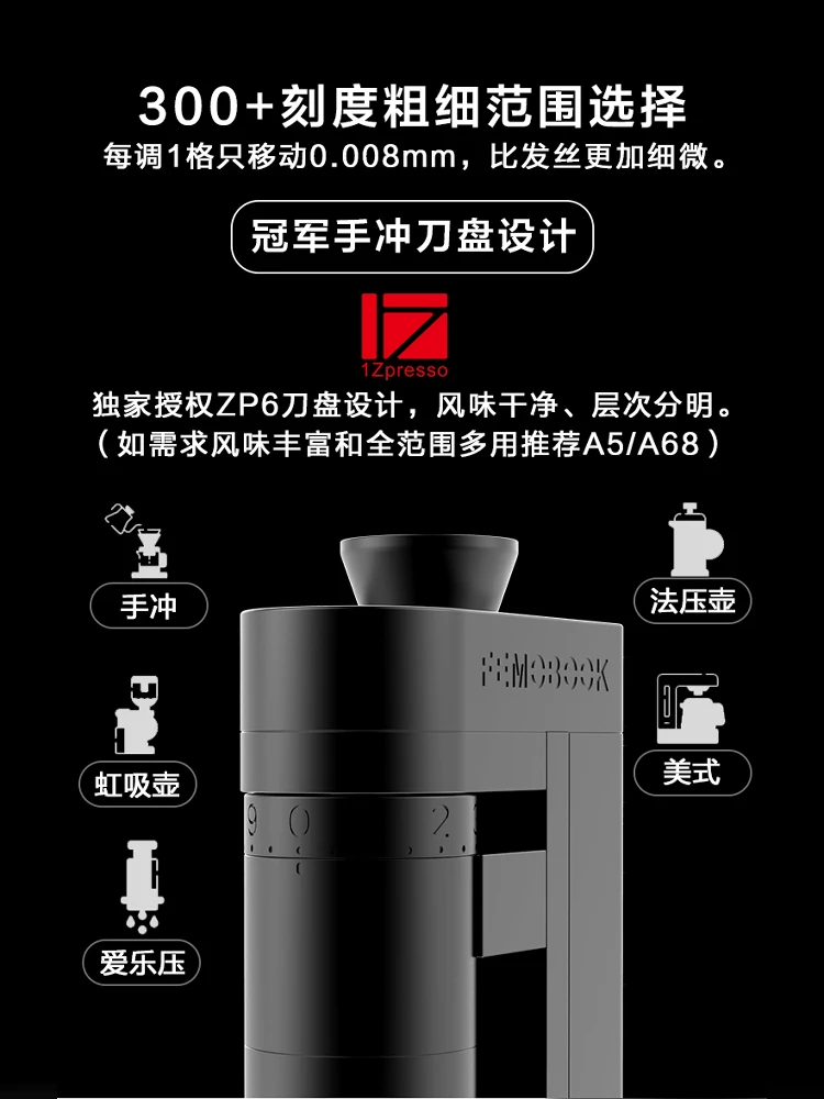 Molinillo eléctrico FEMOOK A4Z - Coffee Bean reseña y precio