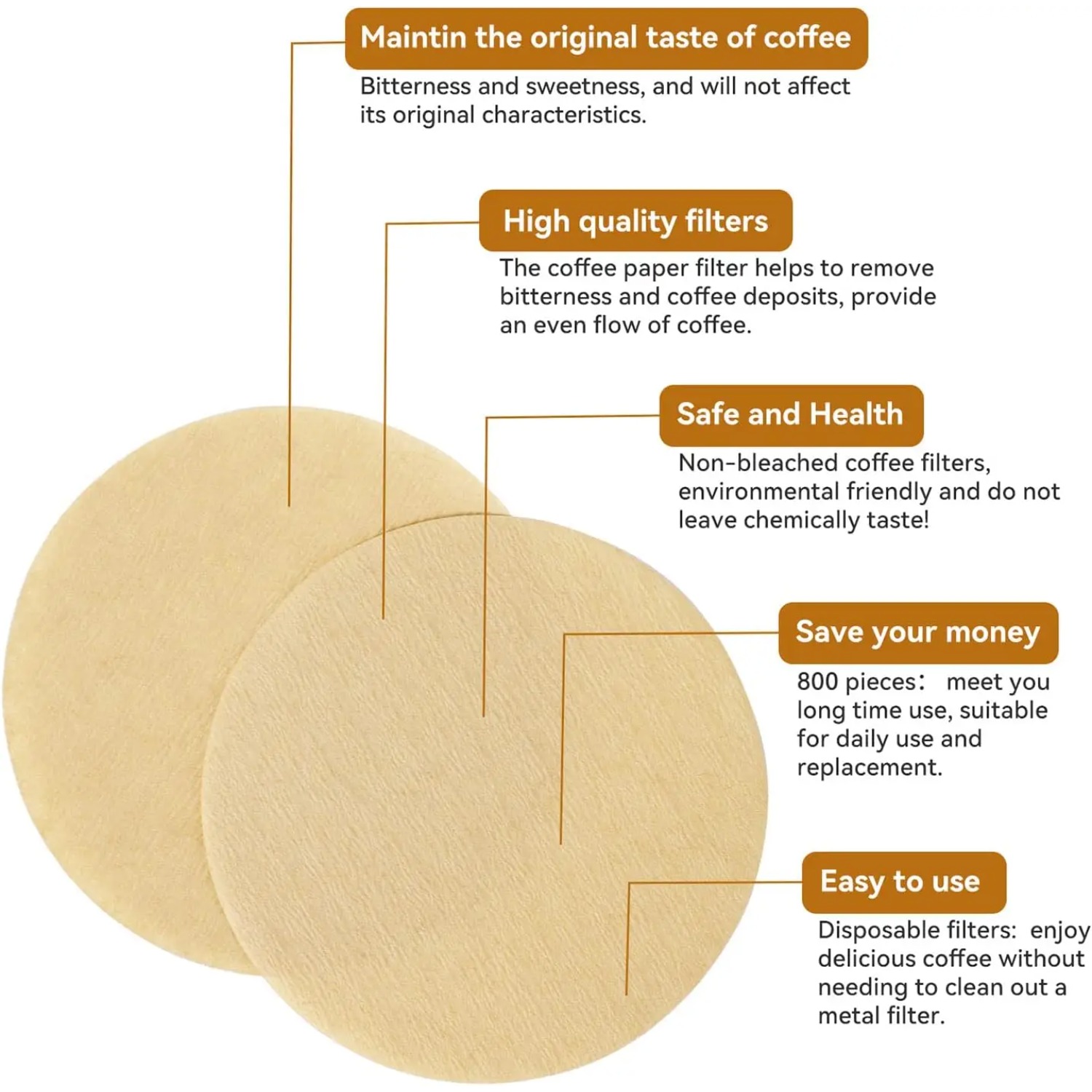 100 Filtros de Café Redondos D - Aeropress Coffee Maker reseña y precio